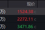 嫁给养父地缘局势骤紧，国防军工热度飙升！512810周线三连阳，投资逻辑持续强化！